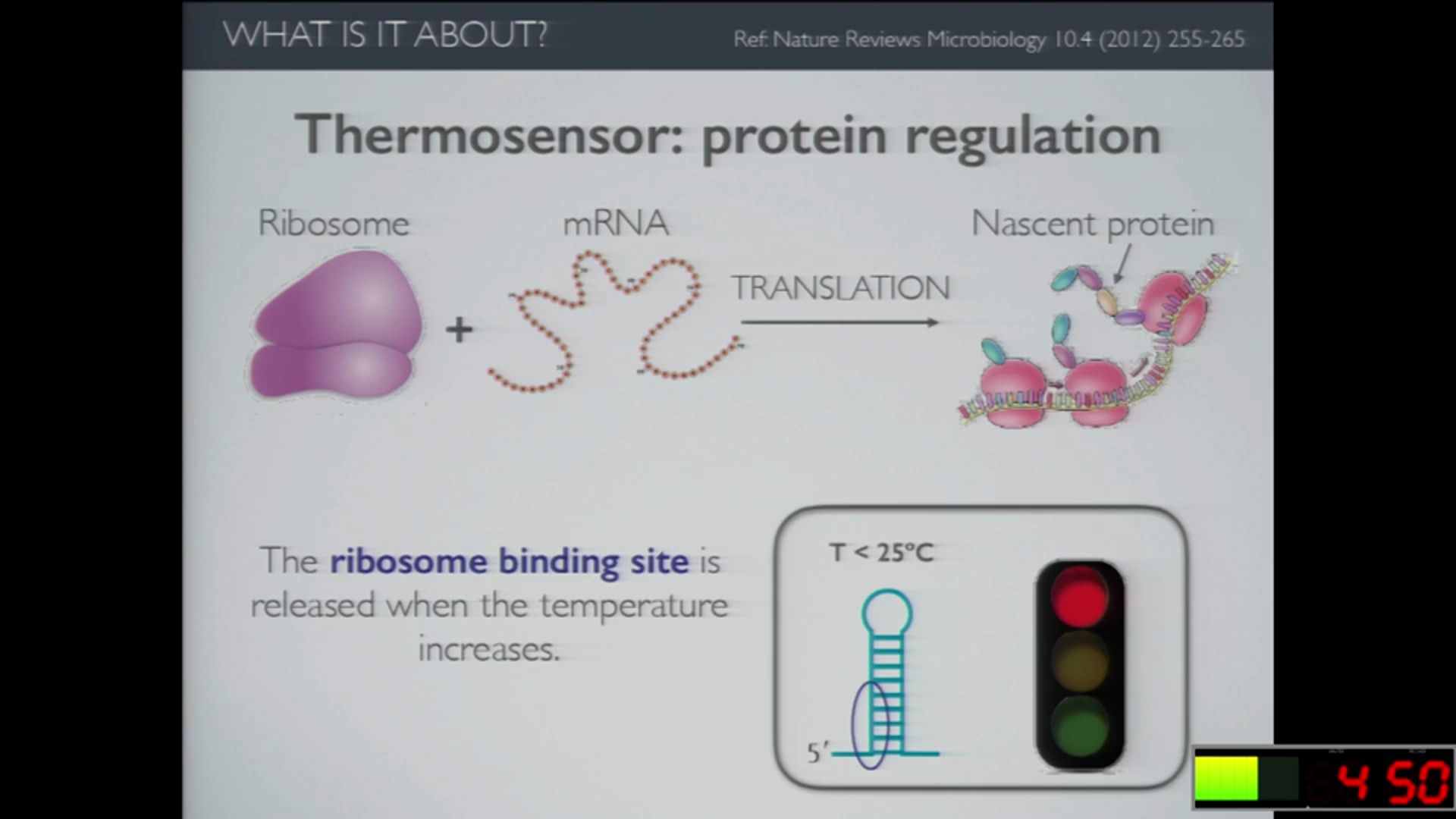 Single-Molecule Study of an RNA Thermosensor