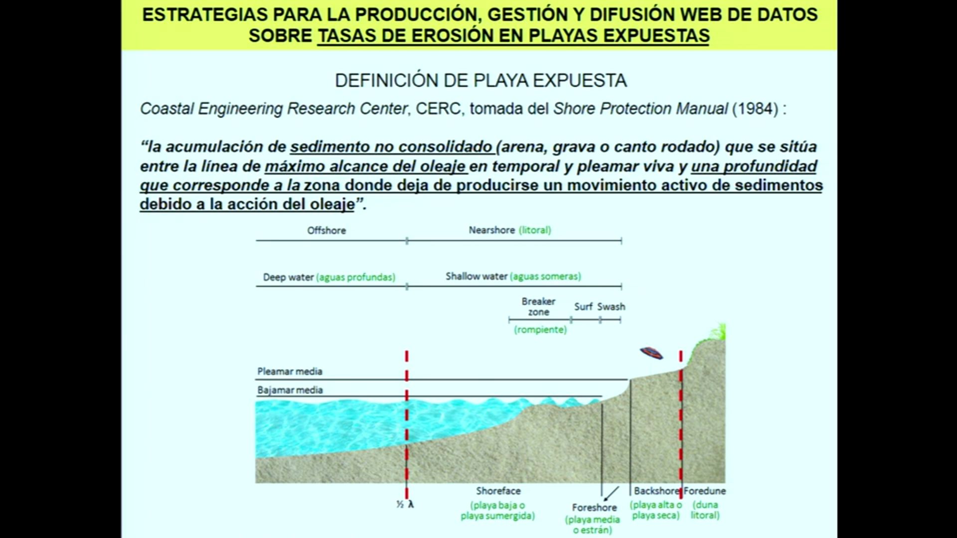 El litoral de Andalucía: estrategias para la producción, gestión y difusión web de líneas de costa y ...<br/>tasas de erosión a medio-largo plazo para las playas de la costa andaluza. José Ojeda Zújar