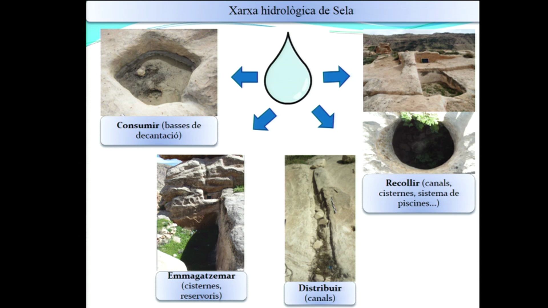 Petrographic and mineralogical study of hydraulic mortars from the arhaeological site of Sela 