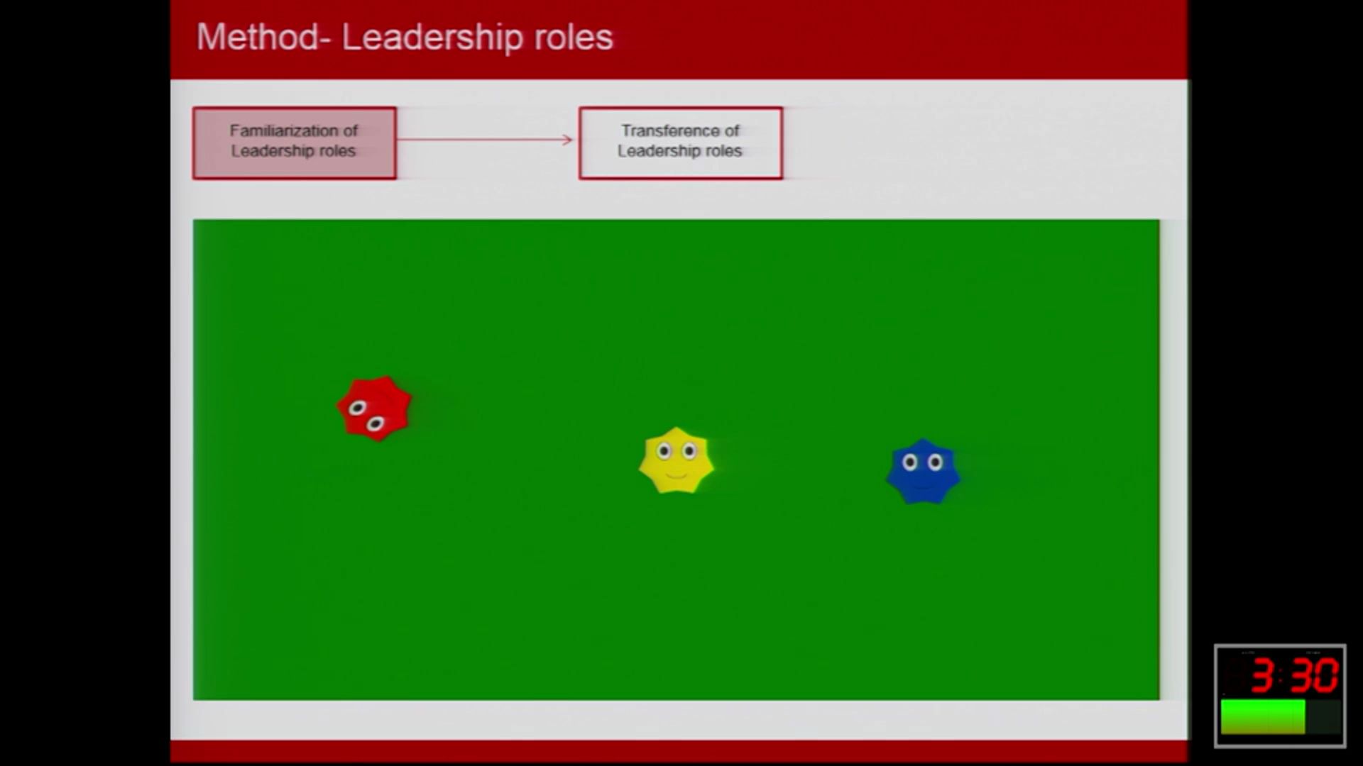 Who should be the leader? Infants' representation of leadership roles