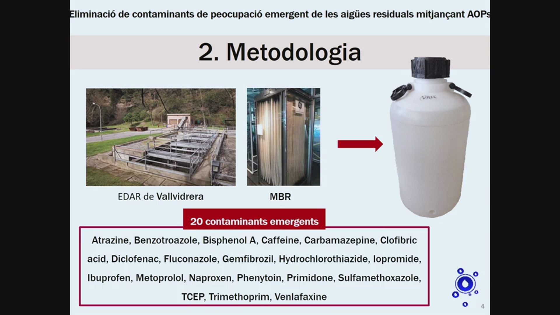 Eliminació de contaminants de preocupació emergent de les aigües residuals mitjançant Processos ...<br/>d’Oxidació Avançada. Laura Poch Gregori